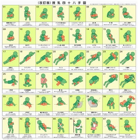 本駒駆け 体位|【図解・48手】セックス（SEX）四十八手をジャンル別紹介